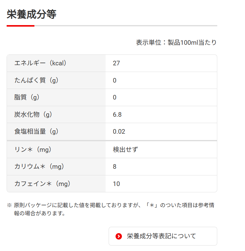 1本あたりのカロリー　キリン公式サイト